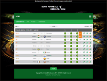 Tablet Screenshot of eurofootballresults.com